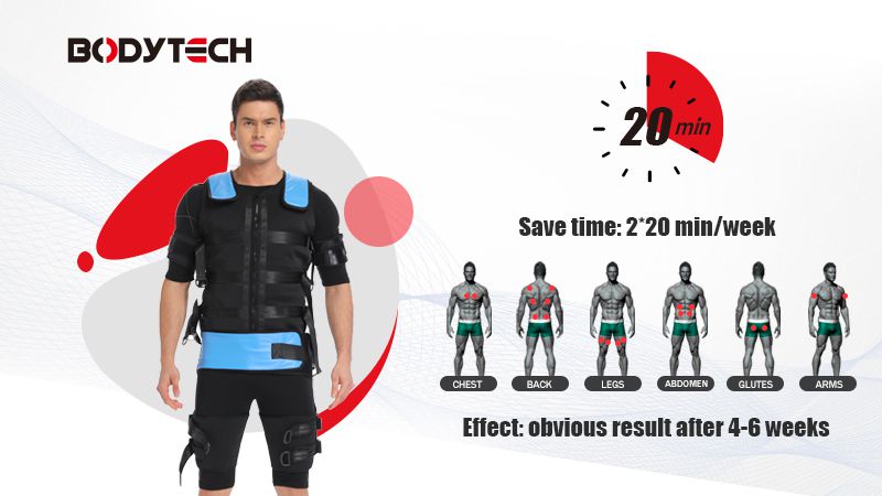 Muscle Stimulation Device