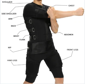 Electrostimulator Suit