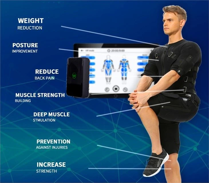 20 Minutes Ems Fitness Suit Personal Wireless Electro Muscle Stimulator Fitness Ems Training Suit